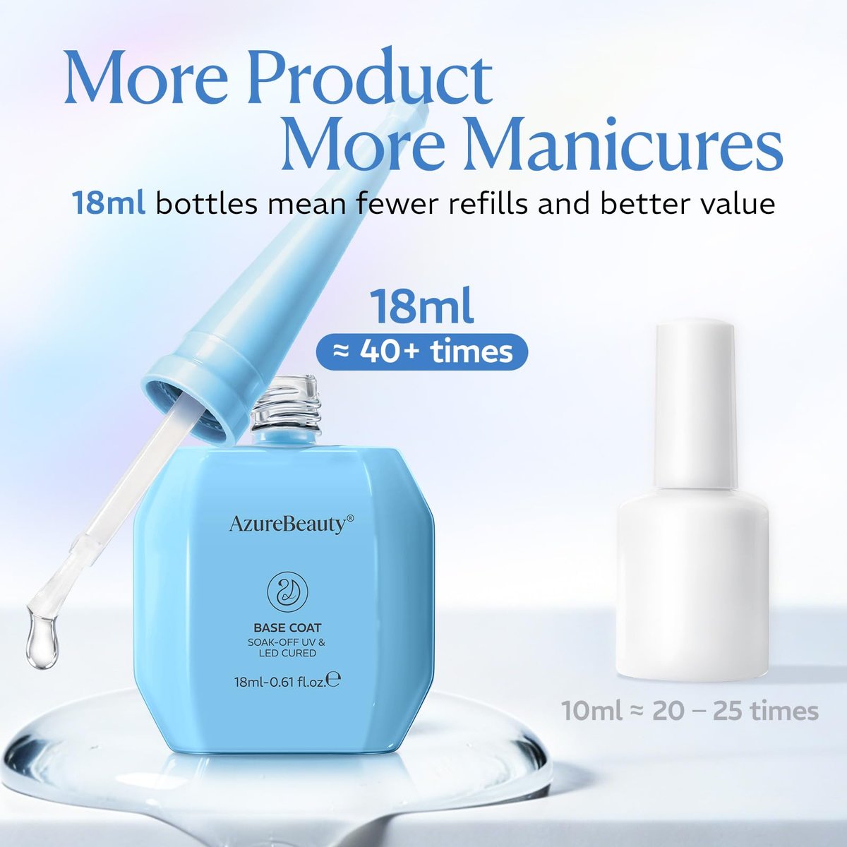 AZUREBEAUTY 18ml Gel Base and Top Coat Set – No Wipe High Gloss Soak Off UV/LED Nail Polish, Long-Lasting Clear Gel for Smooth Shiny Manicure - görsel 14