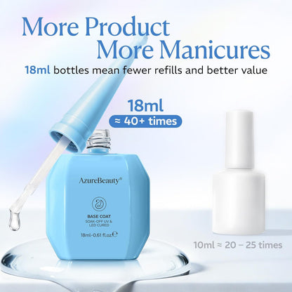 AZUREBEAUTY 18ml Gel Base and Top Coat Set – No Wipe High Gloss Soak Off UV/LED Nail Polish, Long-Lasting Clear Gel for Smooth Shiny Manicure