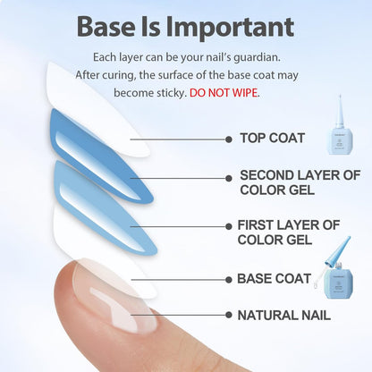 AZUREBEAUTY 18ml Gel Base and Top Coat Set – No Wipe High Gloss Soak Off UV/LED Nail Polish, Long-Lasting Clear Gel for Smooth Shiny Manicure