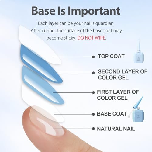 AZUREBEAUTY 18ml Gel Base and Top Coat Set – No Wipe High Gloss Soak Off UV/LED Nail Polish, Long-Lasting Clear Gel for Smooth Shiny Manicure - görsel 9