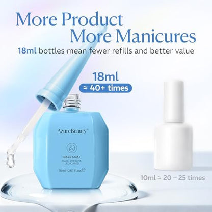 AZUREBEAUTY 18ml Gel Base and Top Coat Set – No Wipe High Gloss Soak Off UV/LED Nail Polish, Long-Lasting Clear Gel for Smooth Shiny Manicure