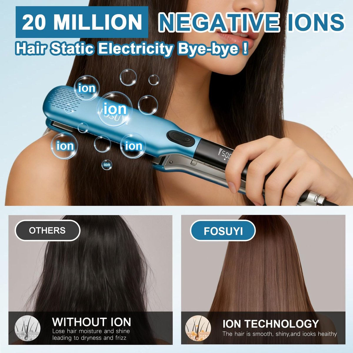 FOSUYI Professional Hair Straightener – 500°F High Temp Flat Iron with 2-Inch Ceramic Wide Plates, 2-in-1 Straightener and Curler, Negative Ion Anti-Frizz Styling Tool for Smooth, Shiny Hair (Blue, 1.75 Inch) Avelisse