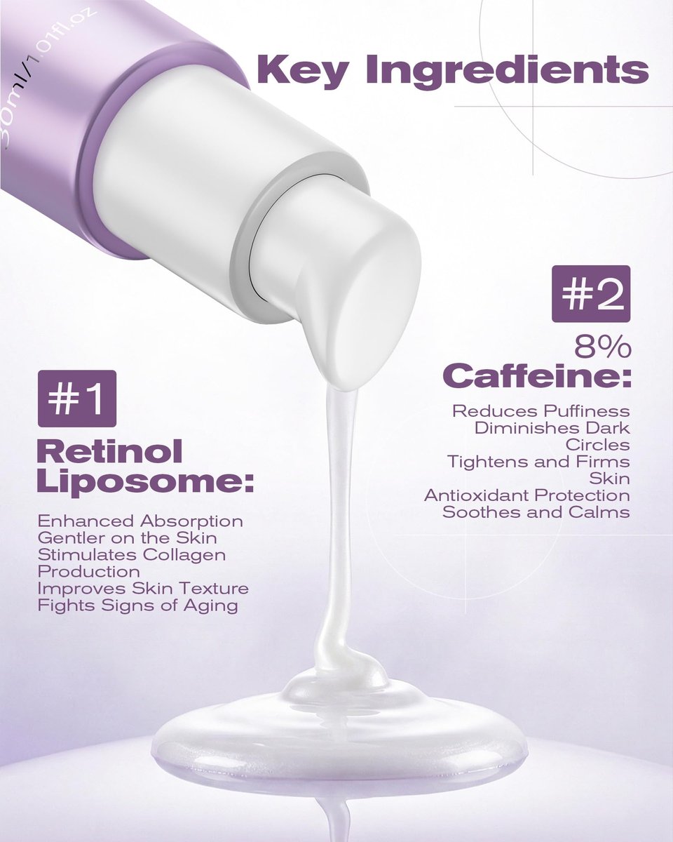 8% Caffeine Eye Cream & Retinol Under Eye Serum – Reduce Dark Circles, Puffiness, Wrinkles & Fine Lines – Anti-Aging Eye Treatment (1.01 Fl Oz) Avelisse