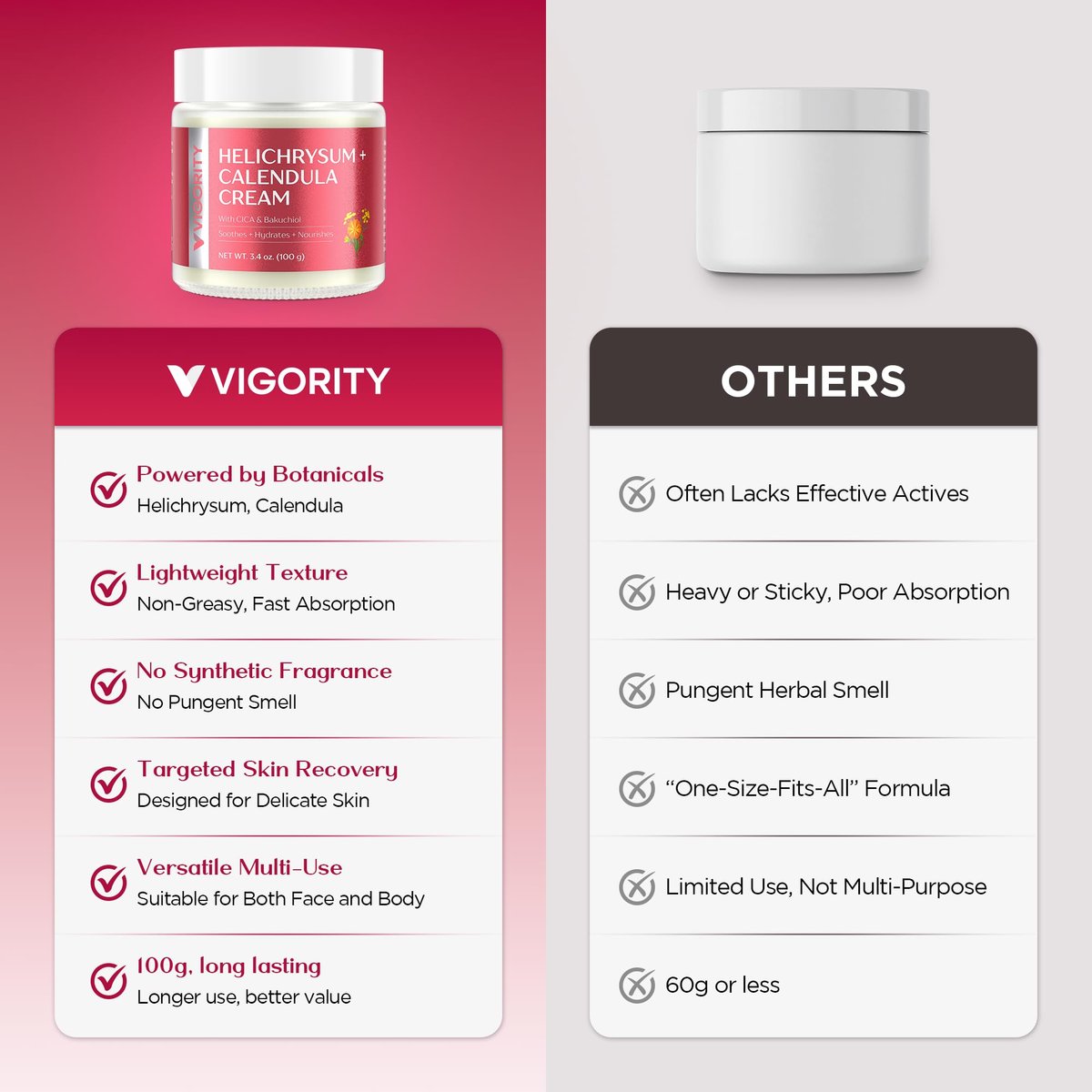 Vigority Calendula Cream – Soothes Mature, Thin & Fragile Skin with Helichrysum, Bakuchiol & CICA – Hydrates, Nourishes & Strengthens Skin Barrier – Non-greasy, Fragrance Free, 3.4 oz Avelisse