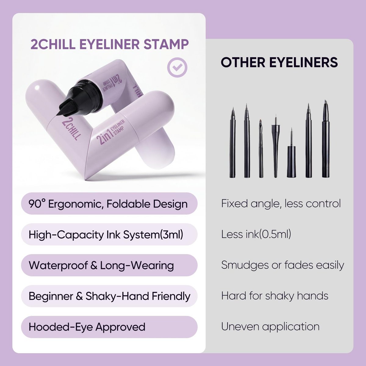 2CHILL 2-Pack Rotating Eyeliner Stamp Pen - Dual-Ended Winged Eyeliner Stamp, Cat Eye Tool, Waterproof & Smudge-Proof, Long-Lasting Matte Finish Liquid Eyeliner for Beginners, Black & Brown - görsel 7