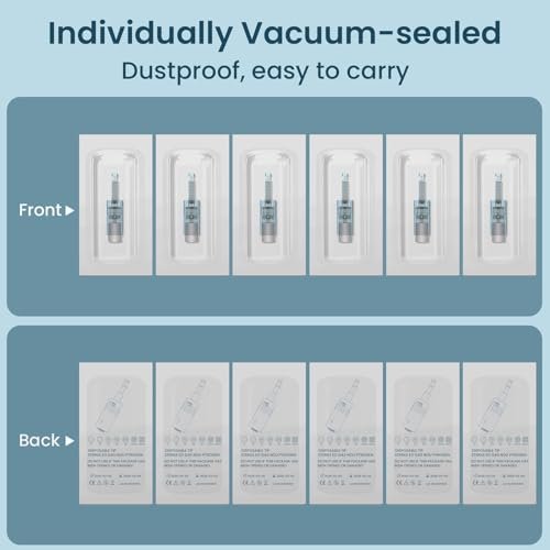 12-Pack Microneedling Pen Cartridges for Dr. Pen M8, M7S – 4x36Pin, 4x16Pin, 4xRound Nano – 0.25mm Replacement Tips for Home Use Avelisse