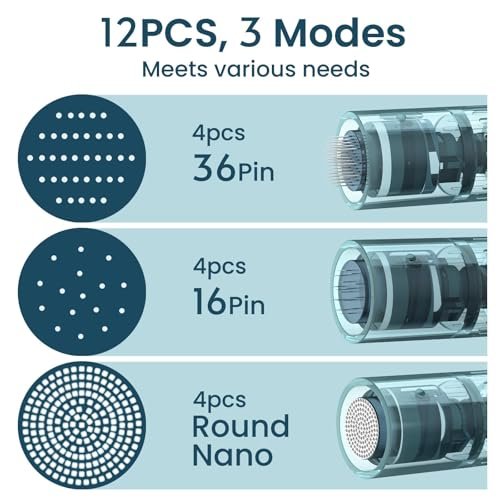 12-Pack Microneedling Pen Cartridges for Dr. Pen M8, M7S – 4x36Pin, 4x16Pin, 4xRound Nano – 0.25mm Replacement Tips for Home Use Avelisse