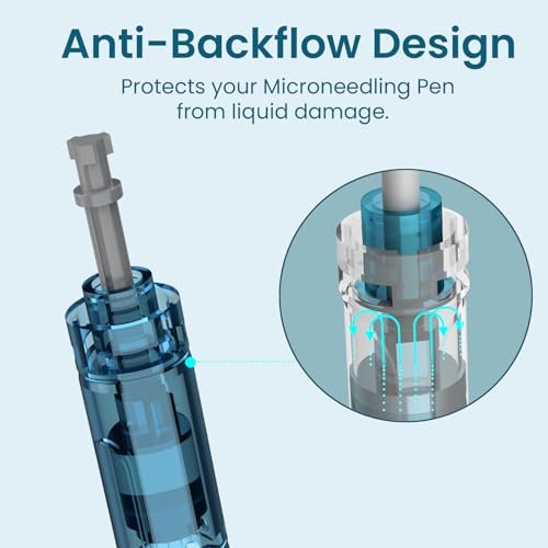 12-Pack 18-Pin Microneedling Pen Cartridges for Dr Pen M8S/A11/A8S/A9 – 0.25mm Needles for At-Home Use Avelisse