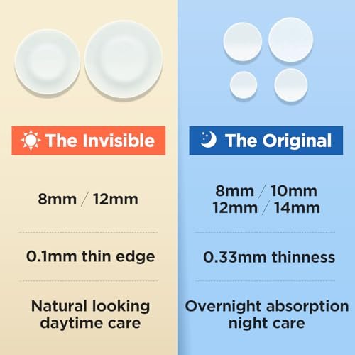 Glowpatch Pimple Patches for Face - 330 Invisible Acne Patches, Daytime Ultra Thin Spot Stickers & Original Hydrocolloid Zit Patch 4 Sizes for Overnight Care - görsel 3