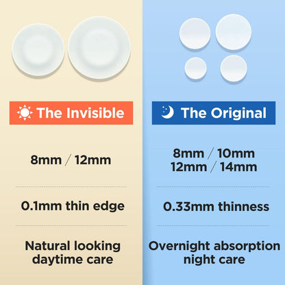 Glowpatch Pimple Patches for Face - 330 Invisible Acne Patches, Daytime Ultra Thin Spot Stickers & Original Hydrocolloid Zit Patch 4 Sizes for Overnight Care