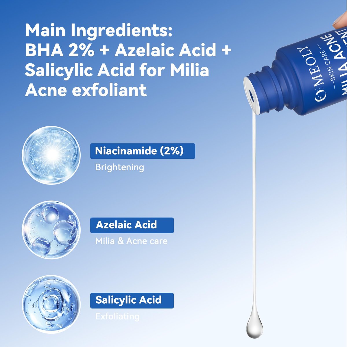 MEOLY Milia Remover Treatment Serum – BHA with Niacinamide for Milia & Acne, Advanced Exfoliant for Men and Women, 30 ML Avelisse