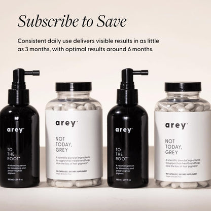 Arey To The Root Hair Serum – Anti-Grey Scalp Serum for Women & Men, Slows Grey Hair Growth & Preserves Pigment, Vegan & Oil-Free (3-Month Supply) Avelisse