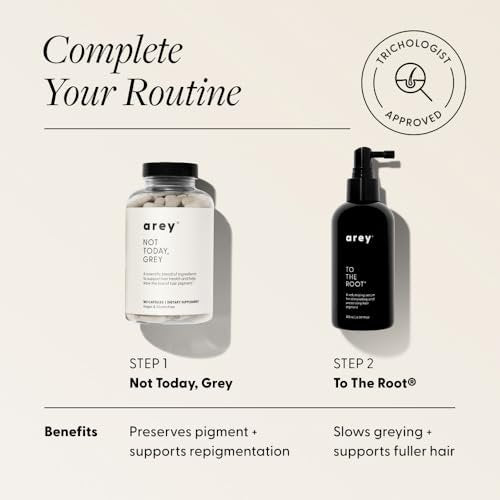 Arey To The Root Hair Serum – Anti-Grey Scalp Serum for Women & Men, Slows Grey Hair Growth & Preserves Pigment, Vegan & Oil-Free (3-Month Supply) Avelisse