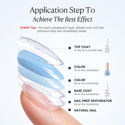 AZUREBEAUTY Instant Dry Top Coat – Quick Dry Clear Nail Polish Top Coat, High Gloss Shine, Chip Resistant, Smooth Finish