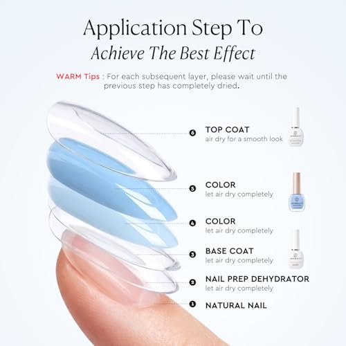 AZUREBEAUTY Instant Dry Top Coat – Quick Dry Clear Nail Polish Top Coat, High Gloss Shine, Chip Resistant, Smooth Finish - görsel 11