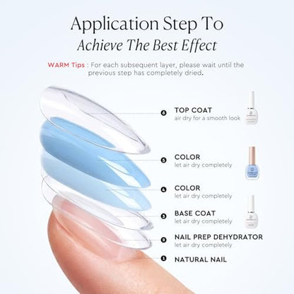 AZUREBEAUTY Instant Dry Top Coat – Quick Dry Clear Nail Polish Top Coat, High Gloss Shine, Chip Resistant, Smooth Finish