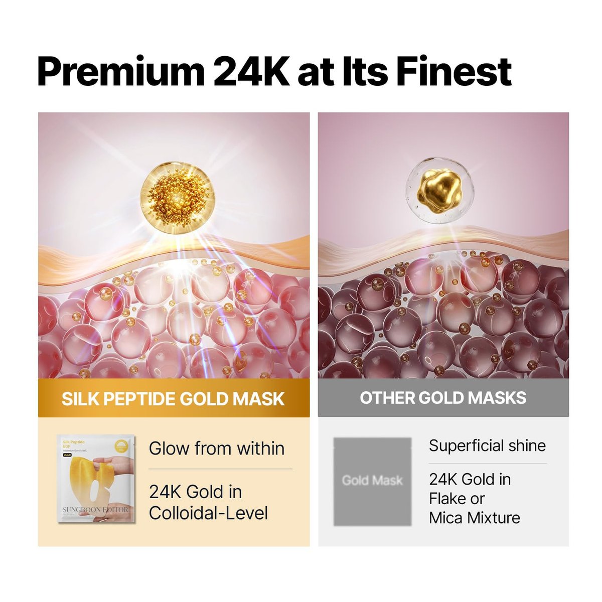 SUNGBOON EDITOR Silk Peptide EGF Intensive Gold Overnight Mask - 4 Count, Hydrating Mask for Glass Skin with 31 Multi Peptides + 24K Gold & Collagen, Korean Skincare Avelisse