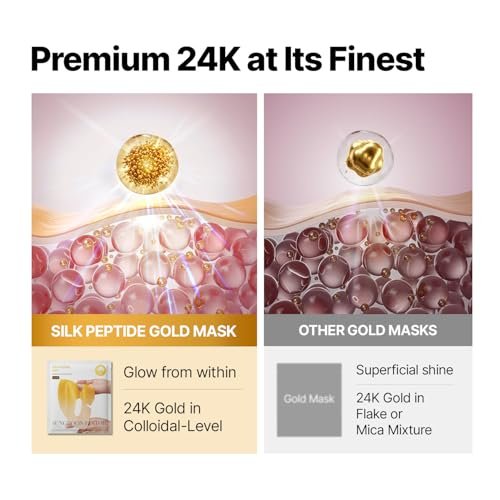 SUNGBOON EDITOR Silk Peptide EGF Intensive Gold Overnight Mask - 4 Count, Hydrating Mask for Glass Skin with 31 Multi Peptides + 24K Gold & Collagen, Korean Skincare Avelisse