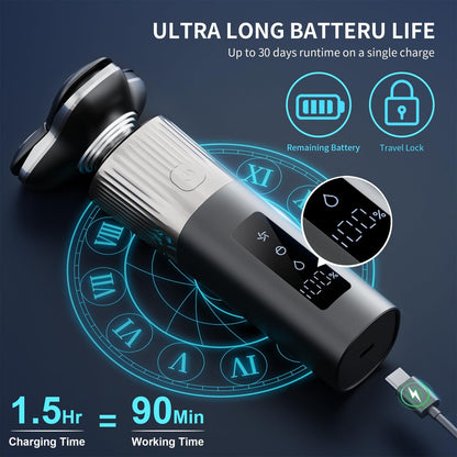 EvznFeo 8011 Series Electric Razor for Men - 4D Floating Rotary Head, IPX7 Waterproof, USB-C Fast Charge, 90-Minute Runtime, Hypoallergenic Blades - Portable Travel Grooming Kit Avelisse