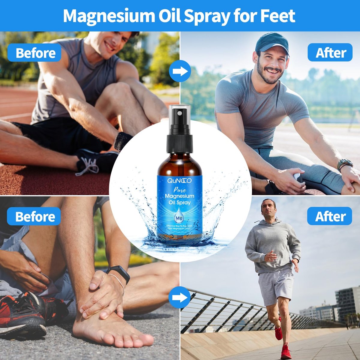 Pure Magnesium Oil Spray + Lotion Set for Sleep, Leg & Muscle Relaxation – Unscented, Non-Greasy, Less Itch, 100% Magnesium Chloride Brine, Lotion with Arnica & Lavender Avelisse