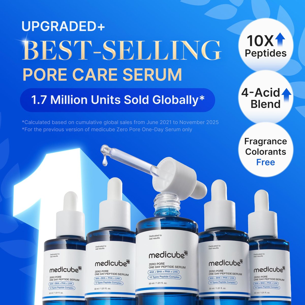 medicube Zero Pore One Day 10 Peptide Serum | Pore Refining & Oil Balancing with AHA, BHA, PHA, LHA + Copper Peptide (GHK-Cu) | Daily Pore-Focused Korean Skincare, 1.01 fl oz - görsel 4