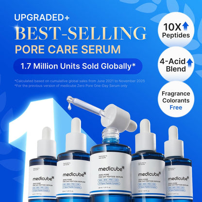 medicube Zero Pore One Day 10 Peptide Serum | Pore Refining & Oil Balancing with AHA, BHA, PHA, LHA + Copper Peptide (GHK-Cu) | Daily Pore-Focused Korean Skincare, 1.01 fl oz