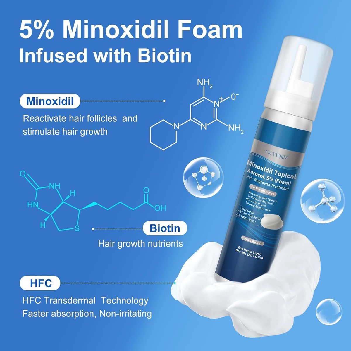 Extra Strength 5% Minoxidil Foam with Biotin – Unscented, Unisex Hair Growth Treatment for Thicker, Fuller Hair & Beard (14.77 oz, 7–8 Month Supply) Avelisse