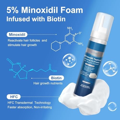 Extra Strength 5% Minoxidil Foam with Biotin – Unscented, Unisex Hair Growth Treatment for Thicker, Fuller Hair & Beard (14.77 oz, 7–8 Month Supply) Avelisse