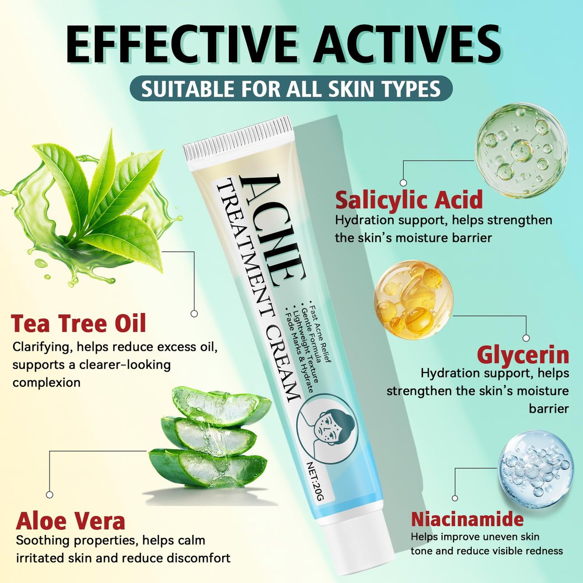 Acne Treatment Cream for Face & Body – Gentle Daily Moisturizer for Oily & Blemish-Prone Skin Avelisse