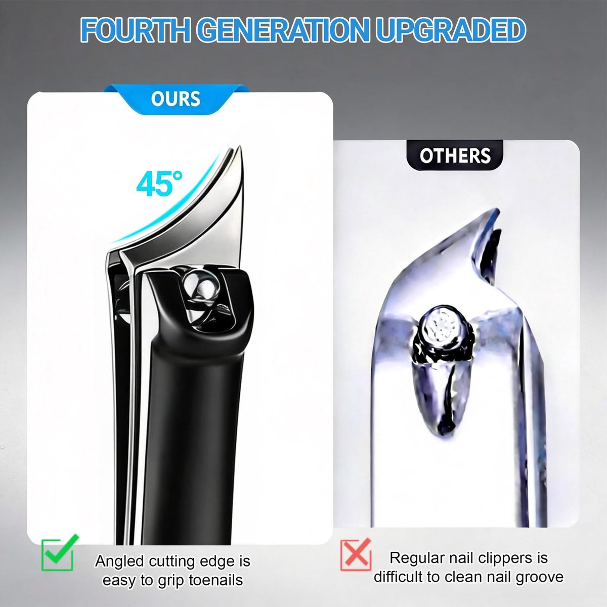 IWLUFK Upgraded Slanted Ingrown Toenail Clippers for Men Women Seniors – Sharp Stainless Steel Curved Toe Nail Trimmer with File for Thick Nails, Angled Nail Cutter - görsel 3