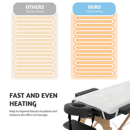 Professional Massage Table Warmer Heating Pad – 30" x 71" with 9 Timer & 9 Heat Settings, Overheat Protection, Thickened Soft Fleece for Spa & Massage Bed Avelisse