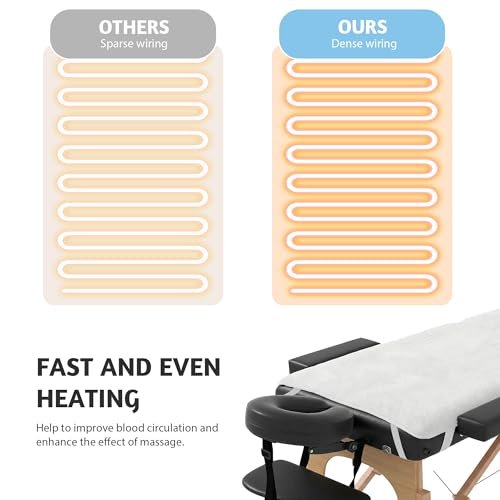 Professional Massage Table Warmer Heating Pad – 30" x 71" with 9 Timer & 9 Heat Settings, Overheat Protection, Thickened Soft Fleece for Spa & Massage Bed Avelisse