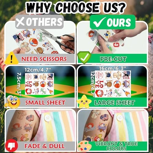 96PCS Baseball Temporary Tattoos Stickers – Sport Themed Party Favors for Kids, Teens, Adults – Baseball Birthday Party Decorations & Supplies - görsel 8