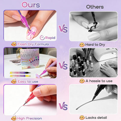 Dabria 12-Color Nail Art Pens Set - Fine Tip 0.5mm Nail Doodle Markers for Nail Painting, Perfect for Girls, Kids, and Women Avelisse