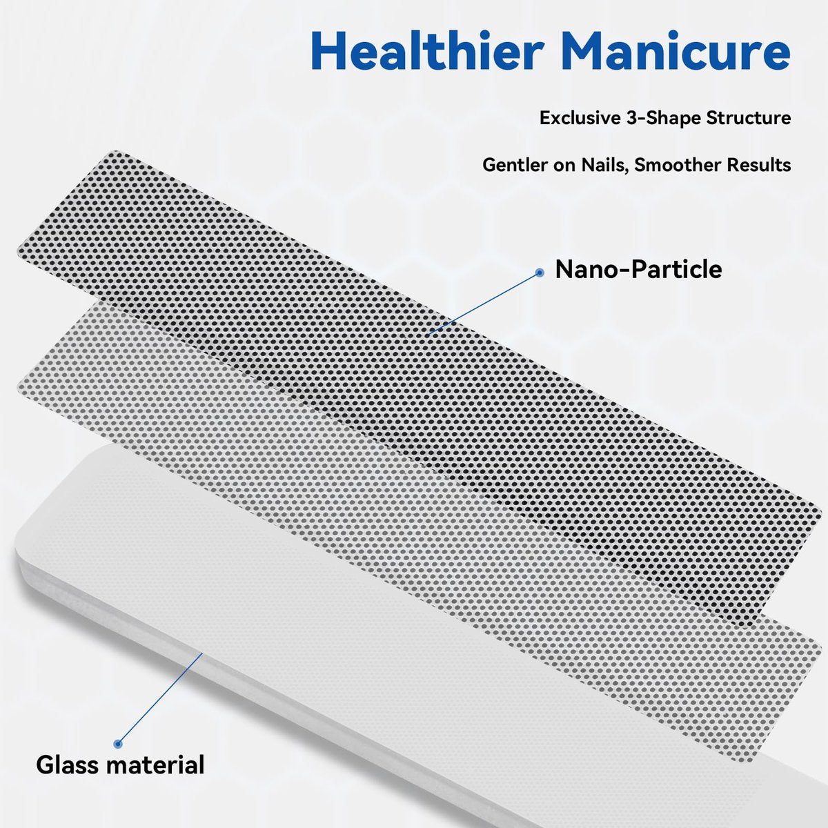 3 in 1 Nano Glass Nail File Set with Storage Case - Double Tempered Glass Fingernail File for Natural Nails, Reusable Manicure Pedicure Tools for Home Travel, Professional Nail Shaping Buffing Kit - görsel 5