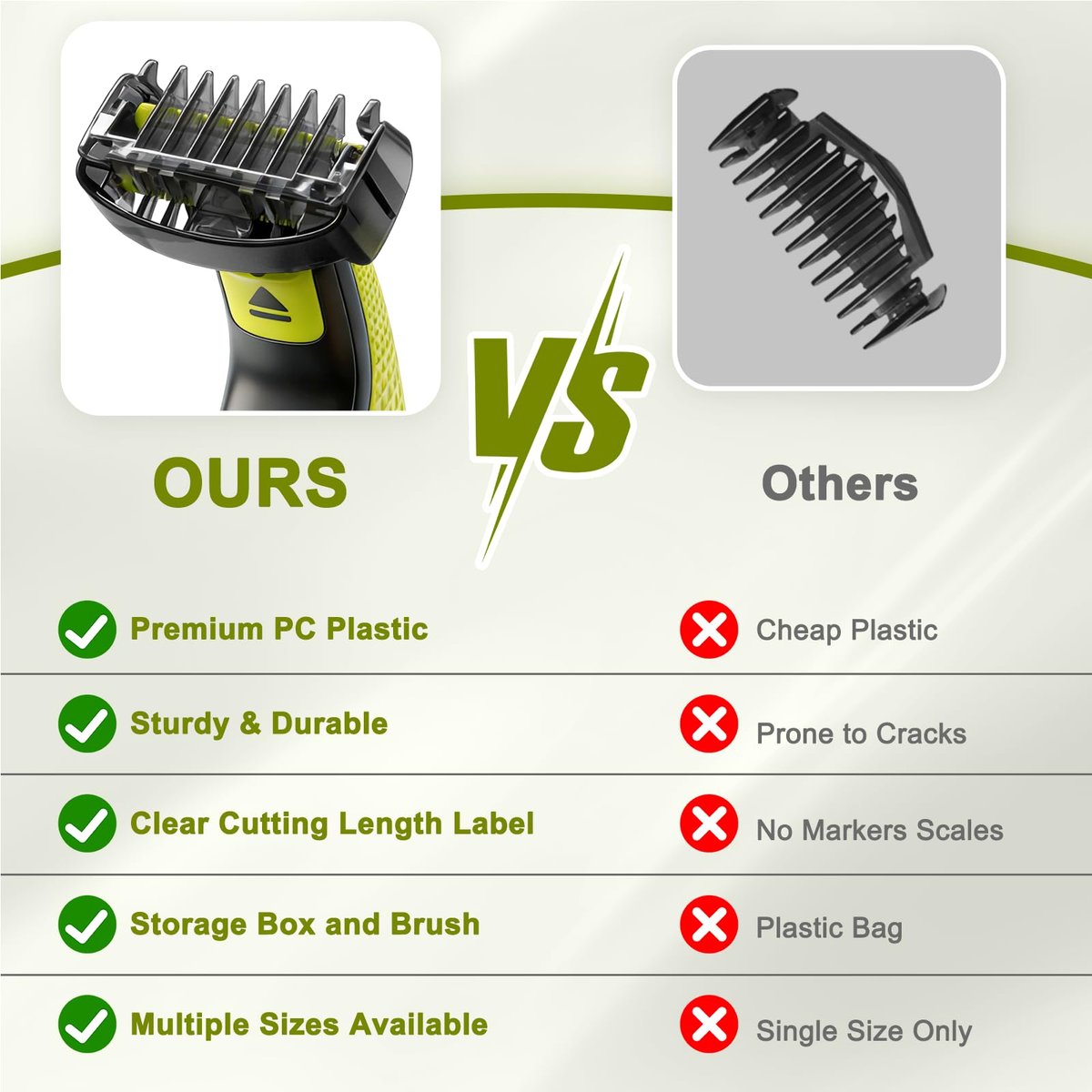 CR8GR8 Guide Comb Set 0.5-9mm for Norelco Trimmers - Compatible with QP2724, QP2834, QP2520, QP2620 - Includes 12 Guards, Cleaning Brush & Storage Bag - görsel 11