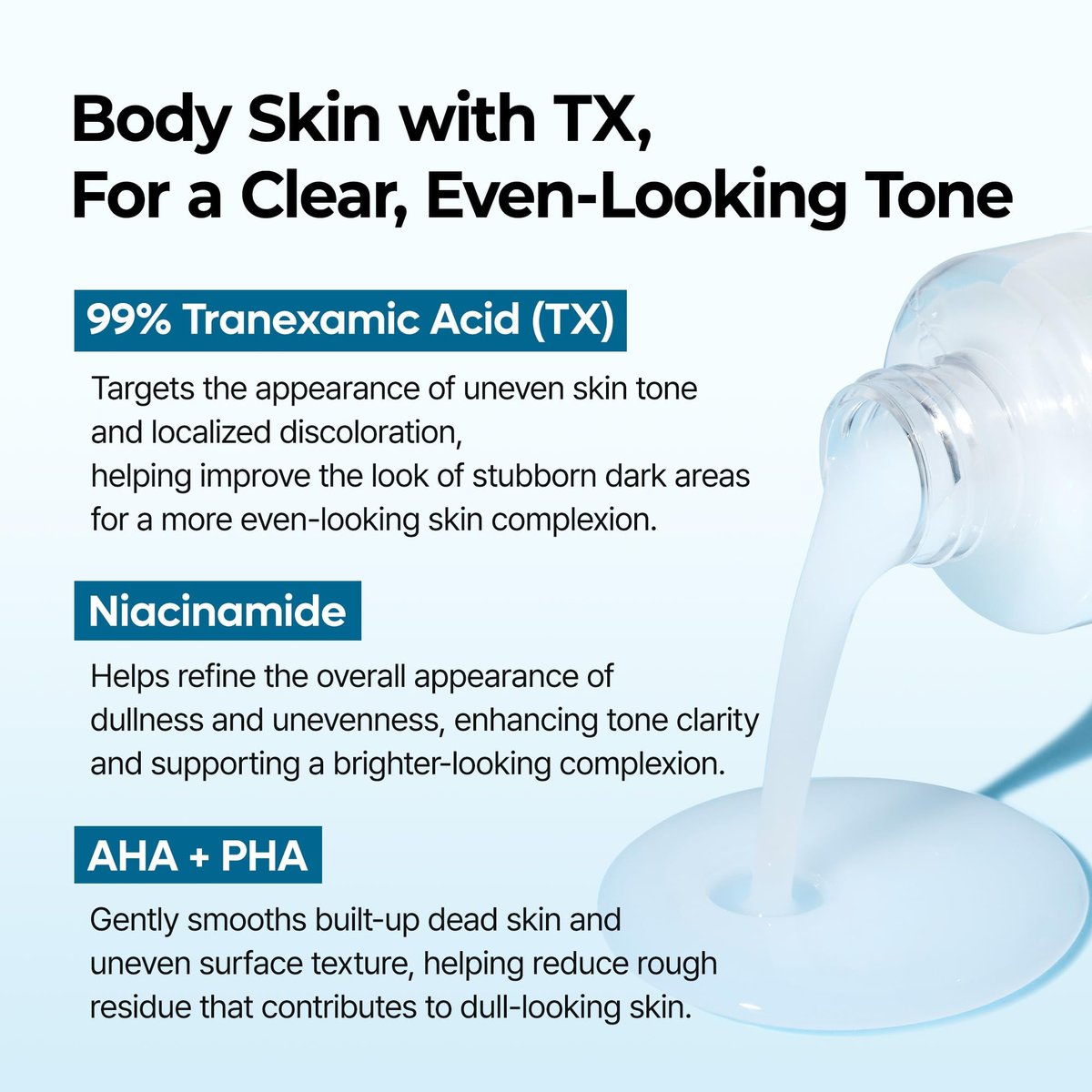Dr.Melaxin TX Peel Shot Body Exfoliating Spray with Tranexamic Acid & Niacinamide, Brightening Body Care for Uneven Skin Tone, 200ml Avelisse