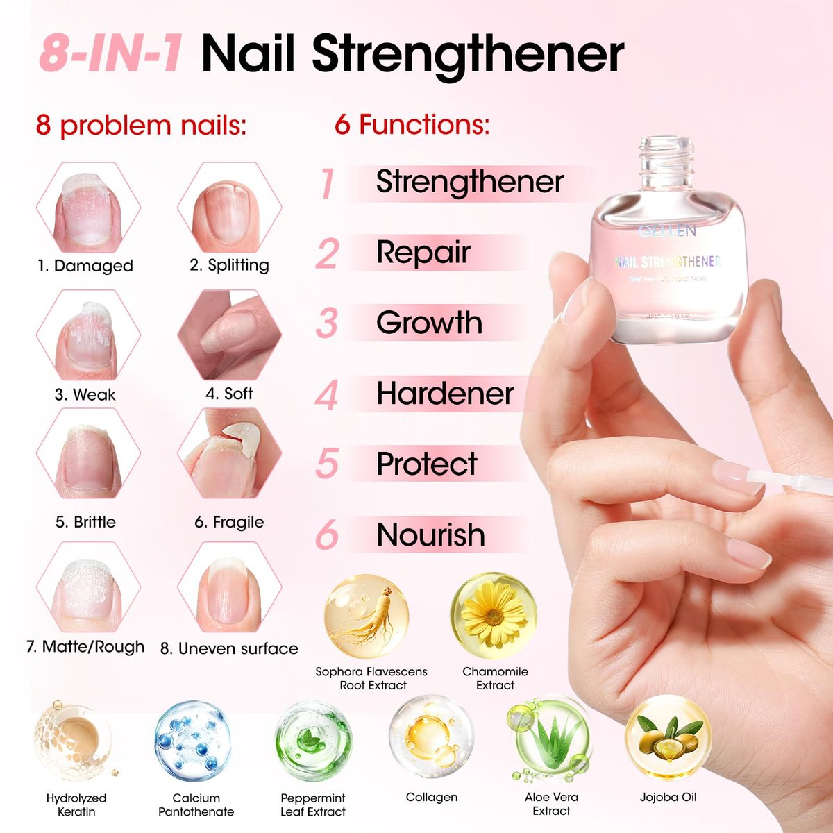 Gellen Nail Care Kit – Complete Manicure Tools Set with Nail Strengthener, Files, Cuticle Pusher, Oil, Remover, Clipper, and Brush Avelisse