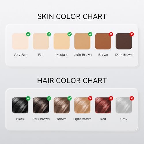 LIJAI IPL Laser Hair Removal Device for Women & Men – 999,999 Flashes Painless At-Home Hair Removal for Armpits Legs Arms Bikini Line, Silver Avelisse