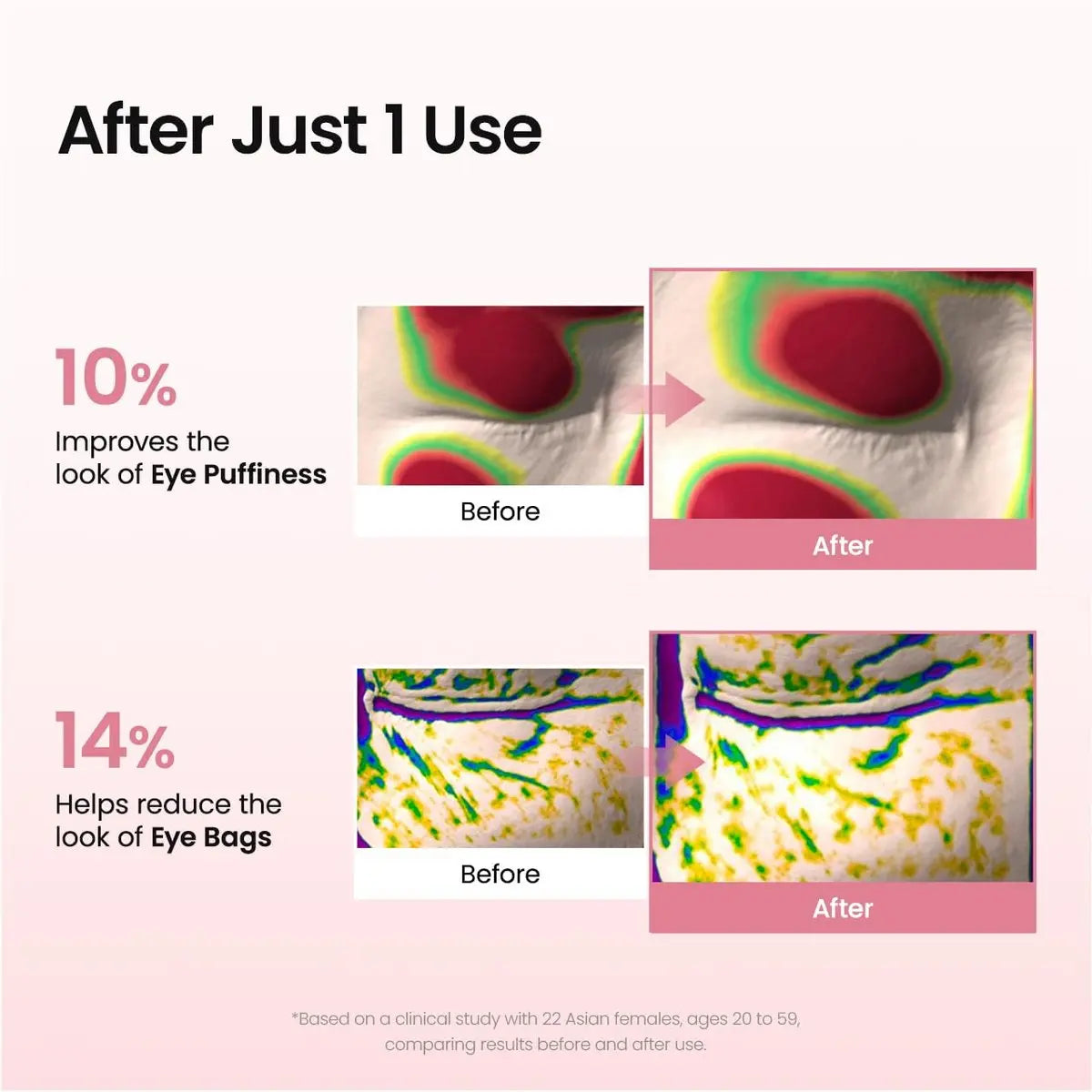 BIODANCE Collagen Peptide Eye Patches | Anti-Wrinkle & Smile Line Patches for Face | Under Eye Mask for Fine Lines & Eye Bags | Korean Skincare Travel Essentials & Self Care Gifts for Women (60 Count) Avelisse