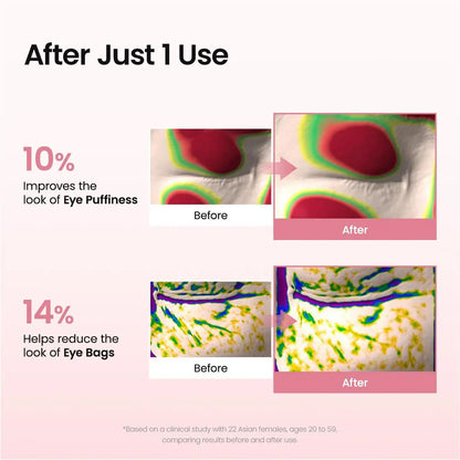 BIODANCE Collagen Peptide Eye Patches | Anti-Wrinkle & Smile Line Patches for Face | Under Eye Mask for Fine Lines & Eye Bags | Korean Skincare Travel Essentials & Self Care Gifts for Women (60 Count) Avelisse