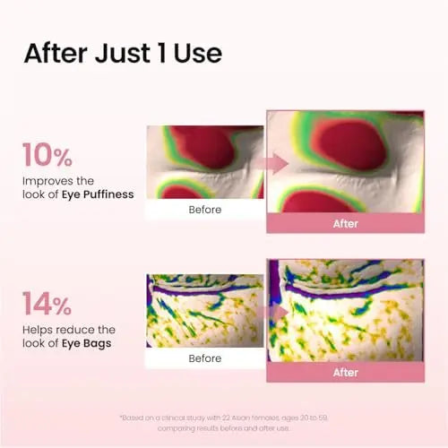 BIODANCE Collagen Peptide Eye Patches | Anti-Wrinkle & Smile Line Patches for Face | Under Eye Mask for Fine Lines & Eye Bags | Korean Skincare Travel Essentials & Self Care Gifts for Women (60 Count) Avelisse