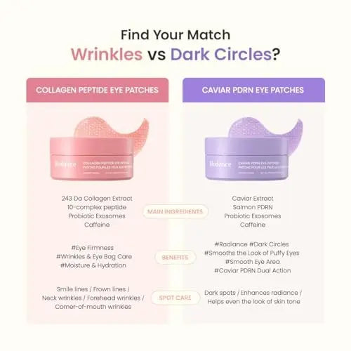 BIODANCE Collagen Peptide Eye Patches | Anti-Wrinkle & Smile Line Patches for Face | Under Eye Mask for Fine Lines & Eye Bags | Korean Skincare Travel Essentials & Self Care Gifts for Women (60 Count) Avelisse