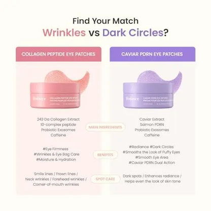 BIODANCE Collagen Peptide Eye Patches | Anti-Wrinkle & Smile Line Patches for Face | Under Eye Mask for Fine Lines & Eye Bags | Korean Skincare Travel Essentials & Self Care Gifts for Women (60 Count) Avelisse