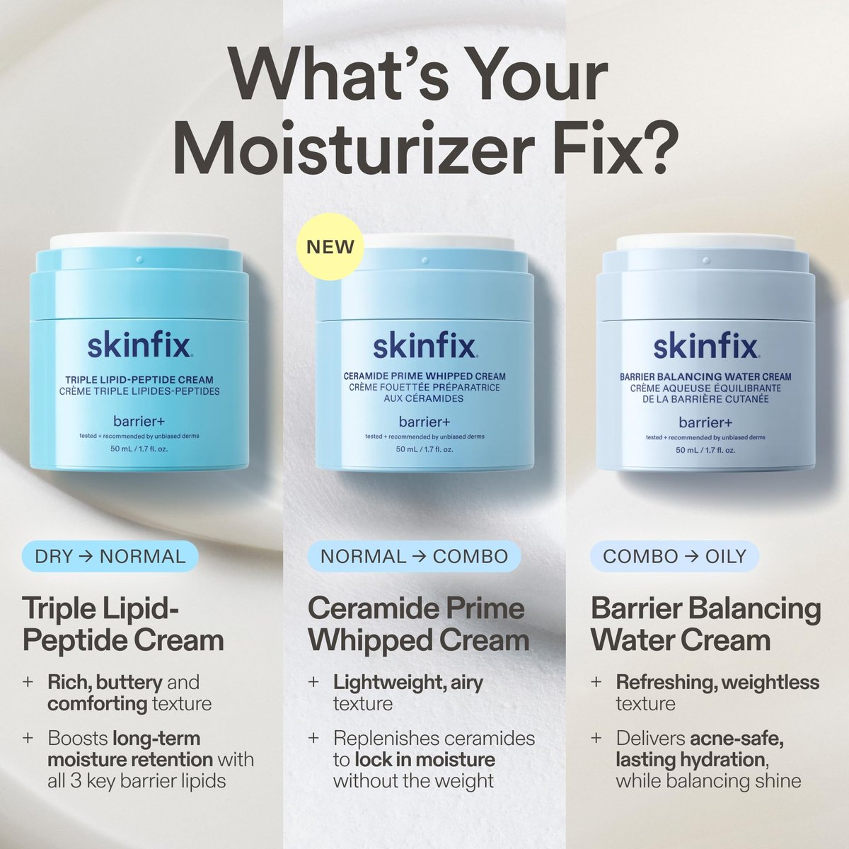 Skinfix Ceramide Prime Whipped Cream - Lightweight Face Moisturizer with Niacinamide & Peptides - 1.7 oz, Fragrance Free, Vegan & Cruelty Free Avelisse