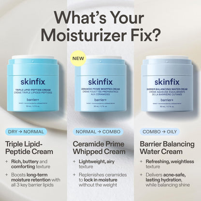 Skinfix Ceramide Prime Whipped Cream - Lightweight Face Moisturizer with Niacinamide & Peptides - 1.7 oz, Fragrance Free, Vegan & Cruelty Free Avelisse