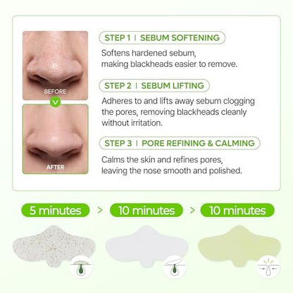 Dr.Melaxin CACTOX 3-Step Nose Mask Pack with AHA & PHA for Sebum Softening, Pore Tightening & Skin Repair - 3 Count