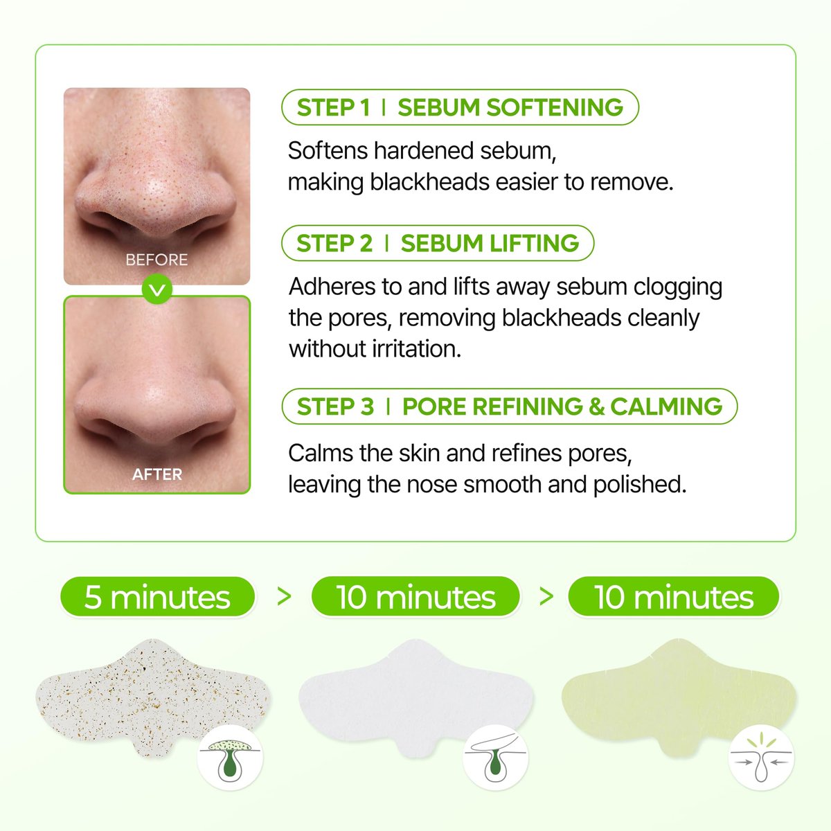Dr.Melaxin CACTOX 3-Step Nose Mask Pack with AHA & PHA for Sebum Softening, Pore Tightening & Skin Repair - 3 Count - görsel 9