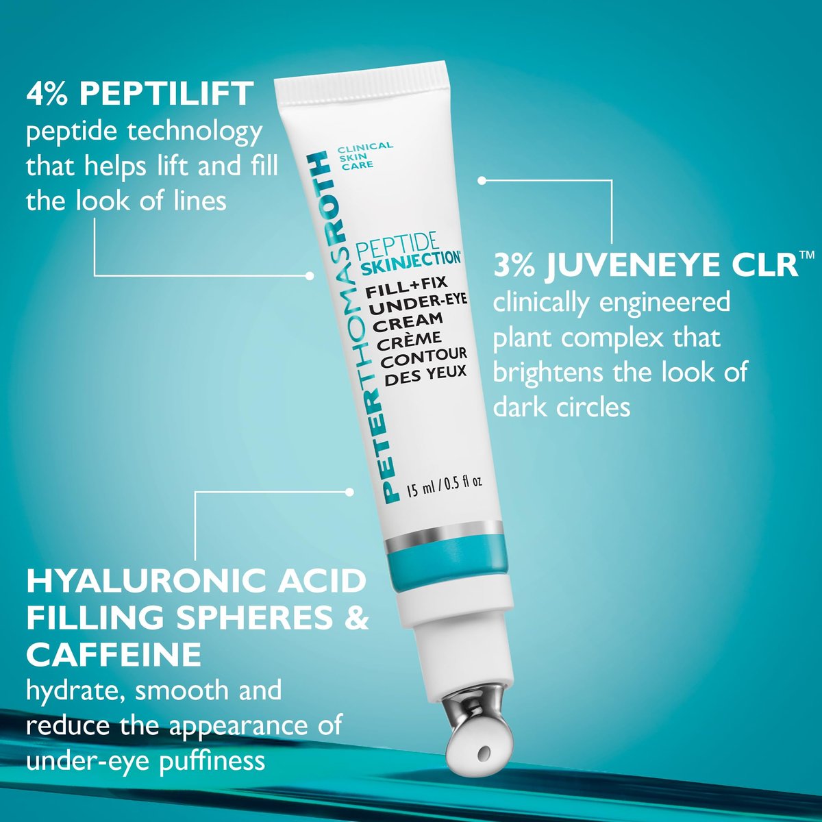Peter Thomas Roth Full-Size Peptide Skinjection™ Solutions 2-Piece Face & Eye Kit – Anti-Aging Peptide Skincare Set with Under-Eye Cream and Moisturizer Avelisse