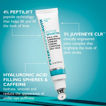 Peter Thomas Roth Full-Size Peptide Skinjection™ Solutions 2-Piece Face & Eye Kit – Anti-Aging Peptide Skincare Set with Under-Eye Cream and Moisturizer Avelisse